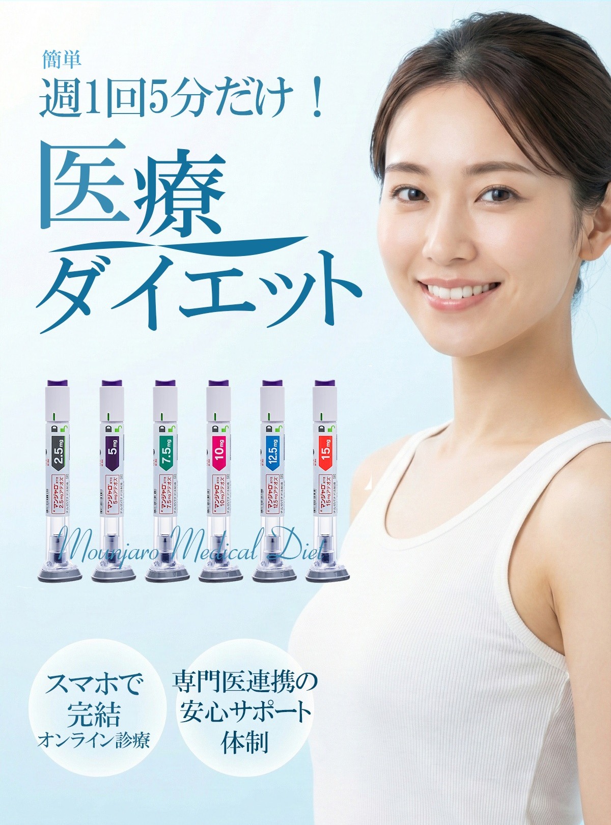 マンジャロ GLP-1ダイエット